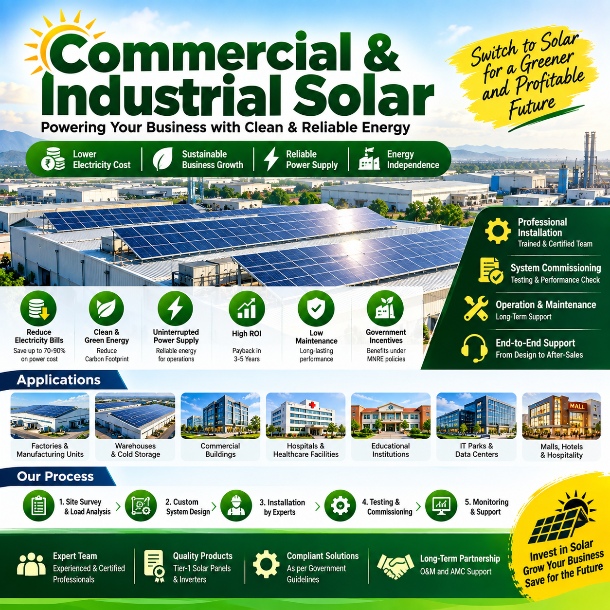 Commercial Rooftop Solar Grid