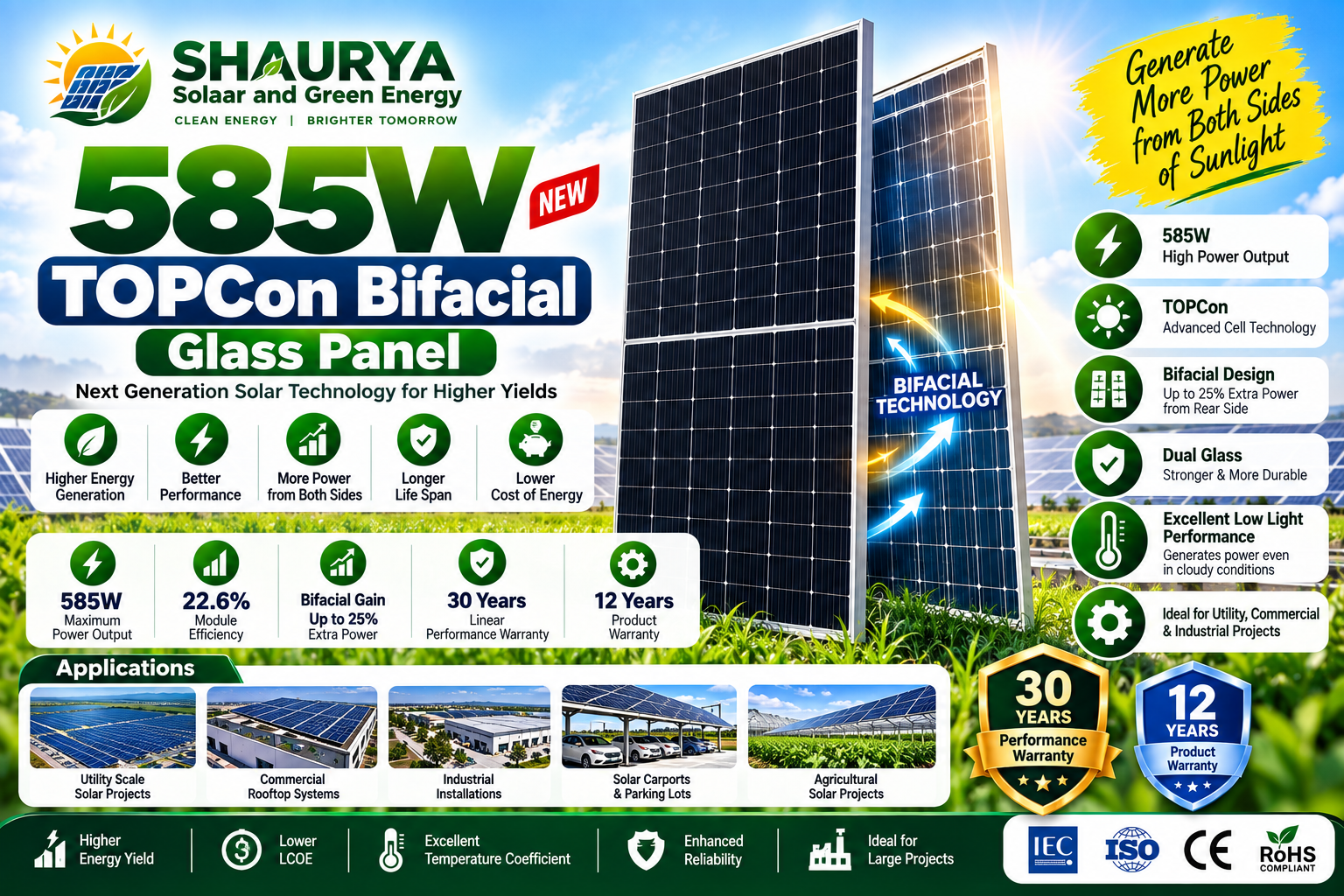 TOPCon Bifacial Solar Panel